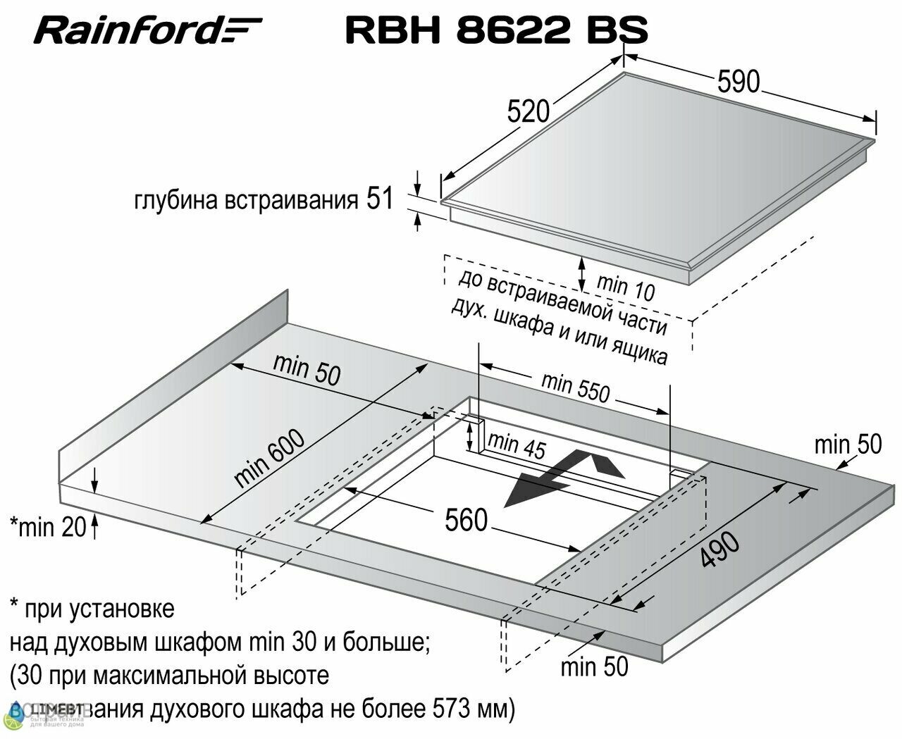 Rainford духовой шкаф инструкция